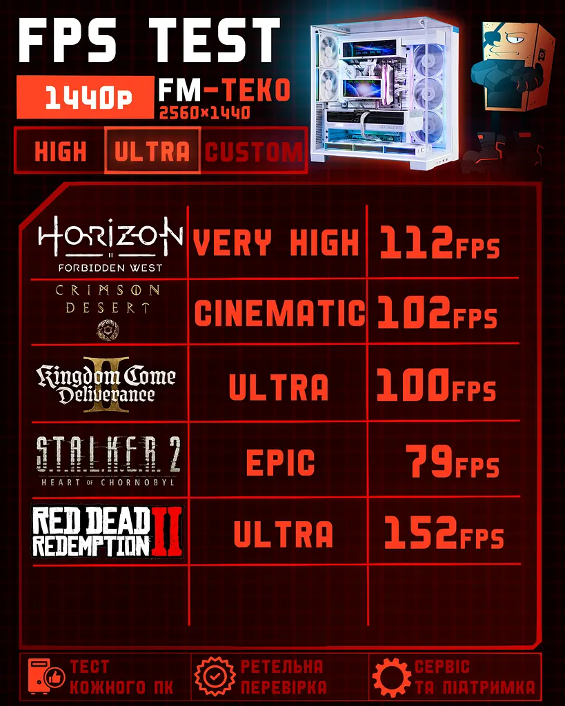 Ігровий ПК FM-Teko (RTX 5070 Ti 16GB / Ryzen 7 9800X3D / 32GB DDR5 / SSD 2TB) - фото 5