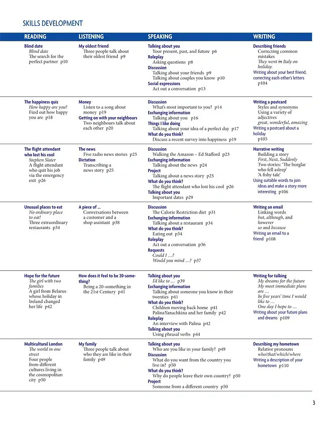 New Headway. Pre-Intermediate: Student's Book - Джон Соарс - фото 3