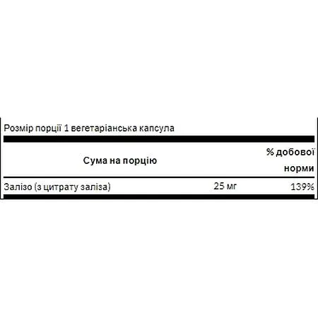 Цитрат железа Swanson Iron Citrate 25 мг 60 вегетарианских капсул (100-95-6487797-20) - фото 2
