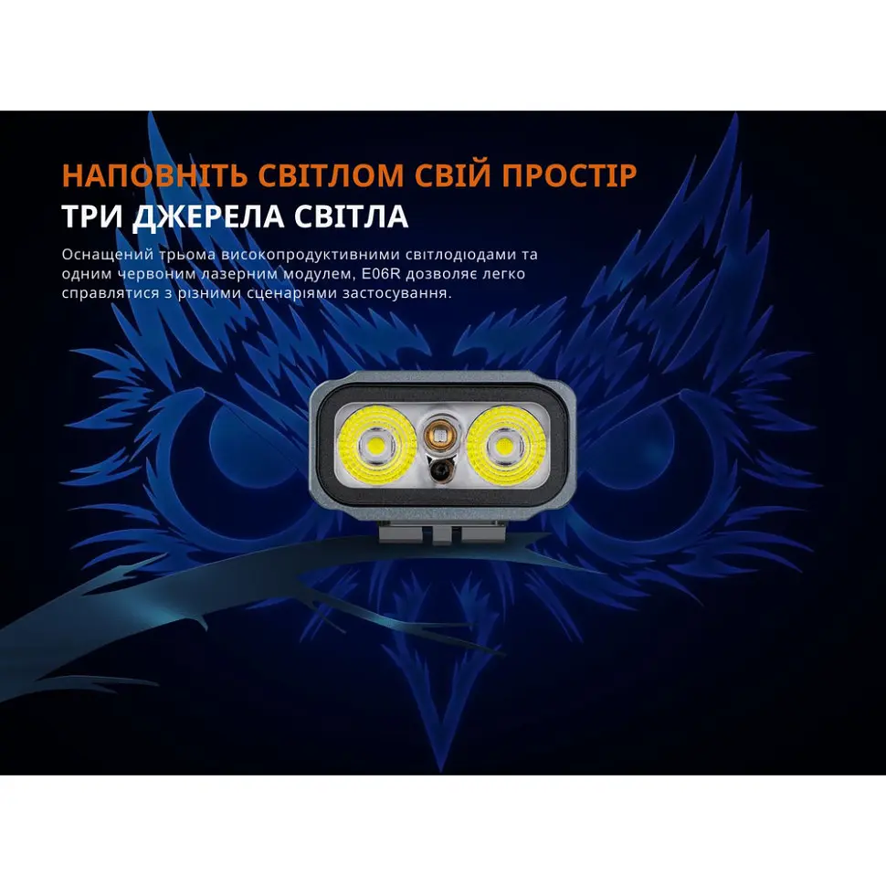 Ліхтар наключний Fenix E06R бірюзовий - фото 11