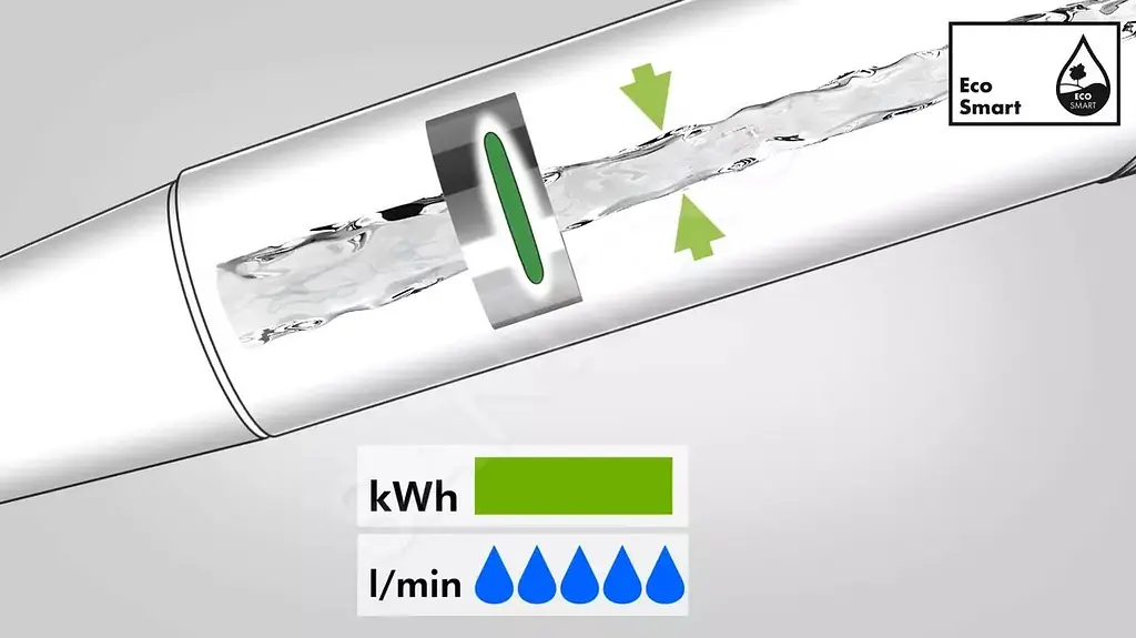 Душова система Hansgrohe Croma Select S 280 1jet Showerpipe з термостатом Brushed Black Chrome 26890340, Шліфований чорний хром - фото 3