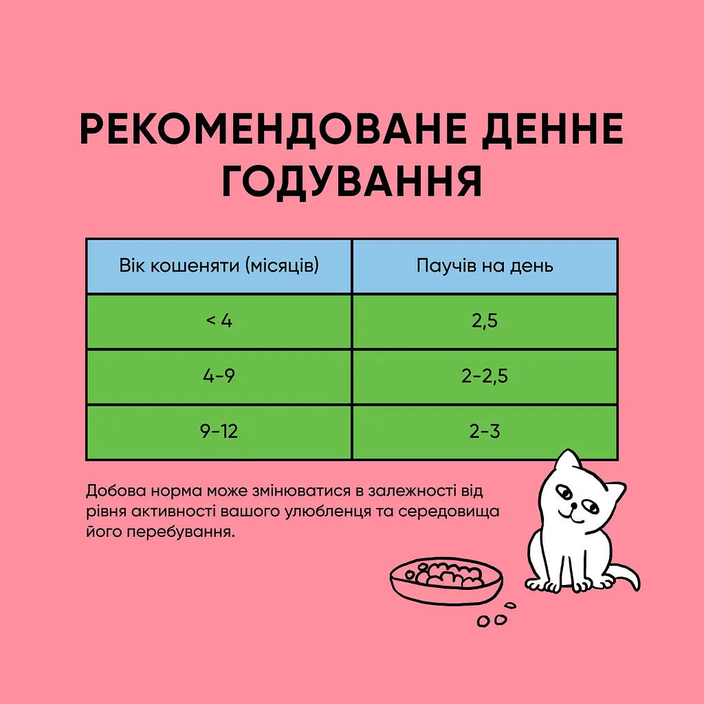 Набір вологих кормів 5+1 Half & Half з білою рибою та горохом в желе для кошенят 6 шт. х 85 г - фото 6