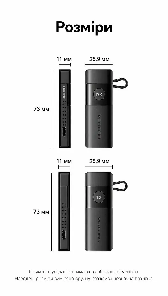 Бездротовий HDMI-комплект Vention 1 передавач TX і 1 приймач RX HDMI-вихід джерела → HDMI-вхід дисплея 1080p 60 Гц до 50 м за прямої видимості 5 ГГц RX потребує USB-C 5 В 2 А TX потребує додаткового USB-C 5 В 2 А за недостатнього живлення від HDMI дублювання/розширення за підтримки ПК синхронізація аудіо й відео без Wi-Fi-мережі та драйверів кнопка TX для від’єднання/повторного підключення у комплекті 2 кабелі USB-A ↔ USB-C по 0,5 м чорний (ADKB0) - фото 4