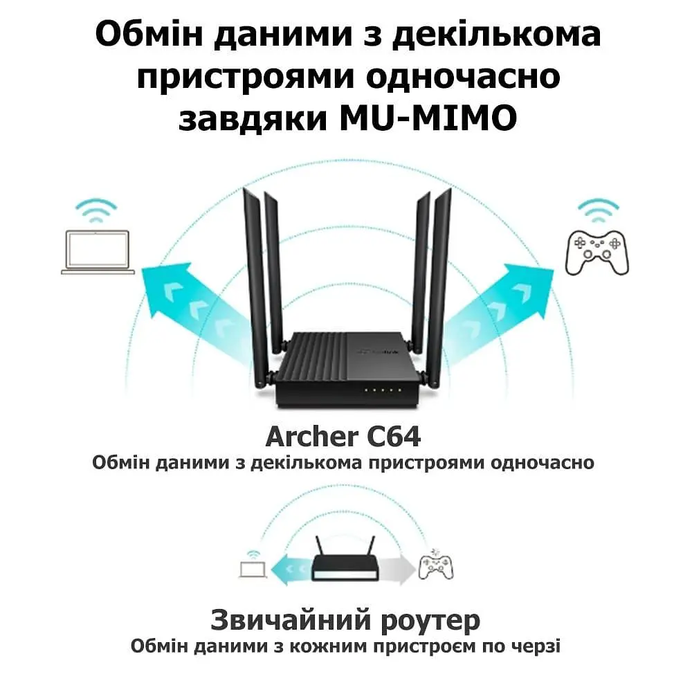 Роутер TP-Link Archer C64 AC1200 Black 802.11ac (Archer C64) - фото 5