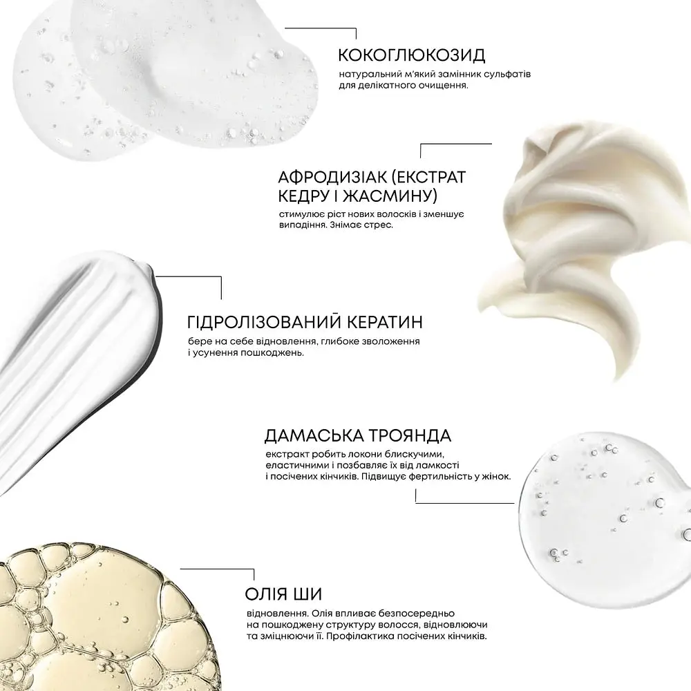 Набор ухода для всех типов волос LEIA Sет 7 (65093) - фото 2