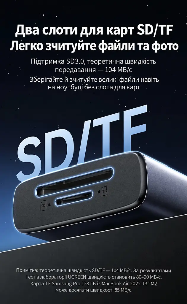 Док-станція USB-C UGREEN CM498 хаб 2 USB-A та 2 USB-C для даних до 5 Гбіт/с HDMI до 4K 60 Гц з режимами 2K 120 Гц та 1080p 144 Гц для HDMI потрібен відеовихід USB-C пристрою RJ45 Ethernet до 1000 Мбіт/с кардридер SD/microSD вхід живлення USB-C PD 3.0 до 100 Вт із заряджанням ноутбука до 85 Вт одночасне читання двох карт для Windows/macOS/Linux вбудований кабель 0,2 м темно-сірий (15375) - фото 9