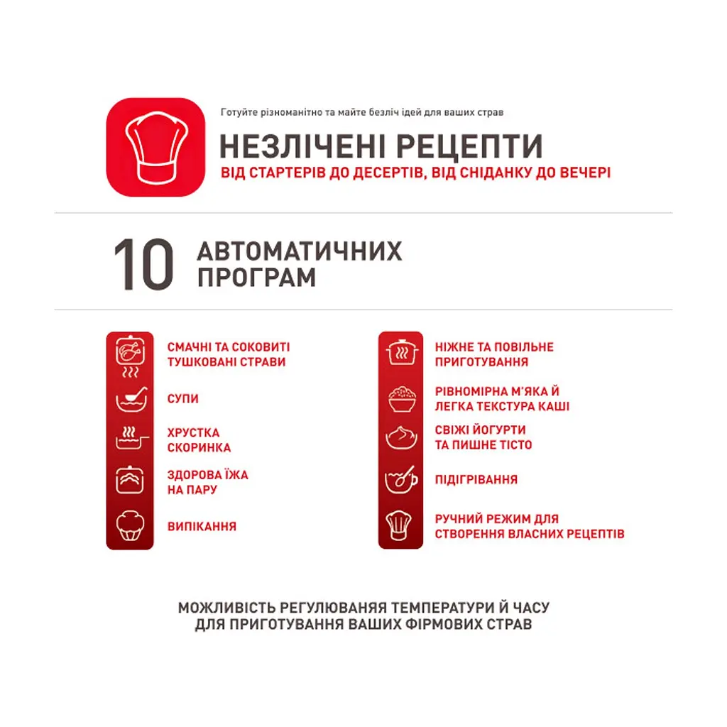 Мультиварка Tefal CY754130 - фото 8