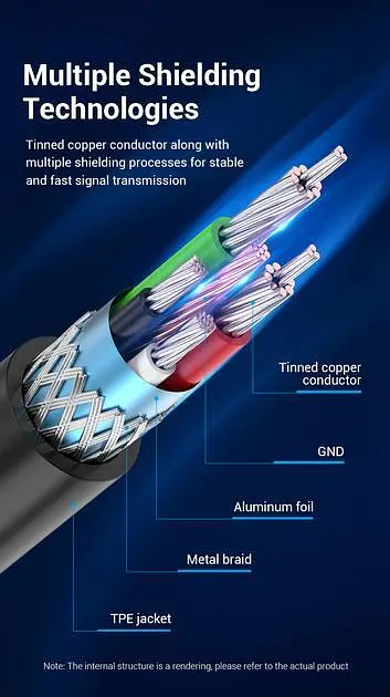 Кабель Vention 0.5м Type-C - USB Type-B 2.0 5V/2A 480 Мбит/с USB-C на USB-B для Принтера Черный (CQUBD) - фото 7