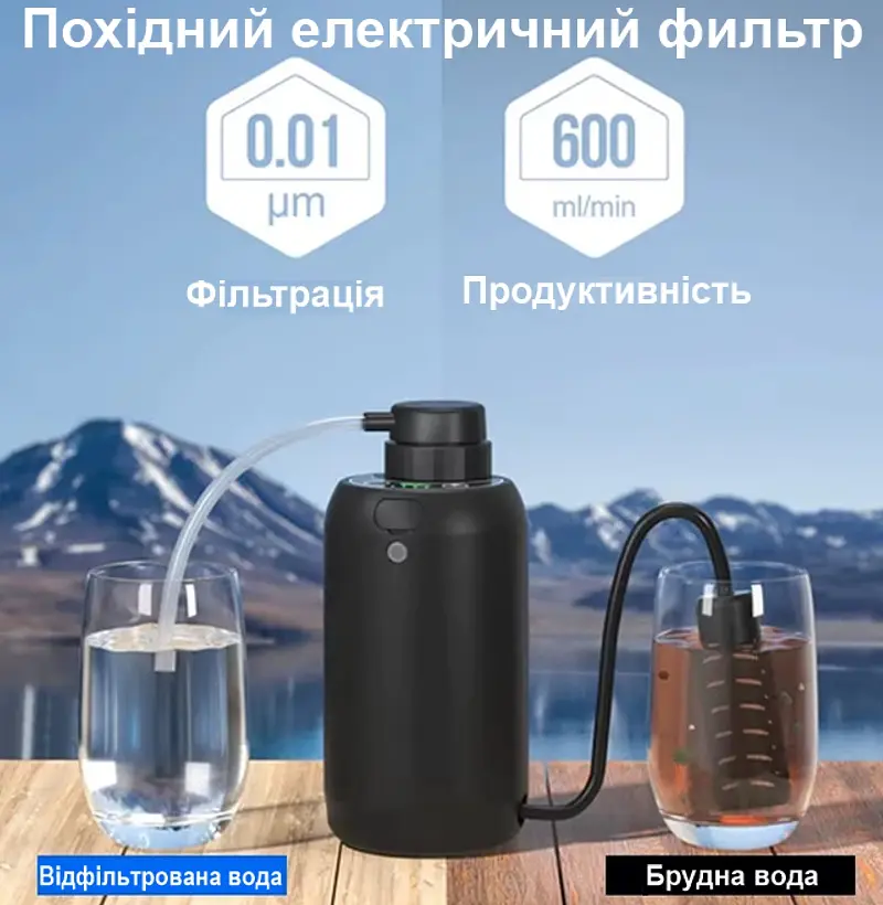 Электронный автоматический портативный фильтр для воды туристический походный BKLES BK-2000, черный (101184) - фото 3