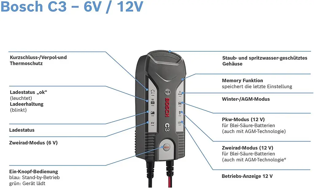 Зарядное устройство для автомобильного аккумулятора Bosch C3 (0 189 999 03M) - фото 9