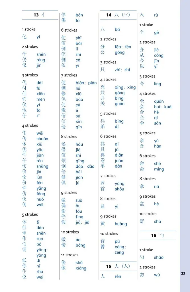 Collins Easy Learning: Mandarin Chinese Dictionary 3rd Edition - фото 5