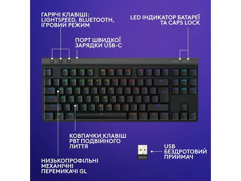 Клавіатура Logitech G515 LIGHTSPEED TKL Wireless Gaming Keyboard Black (920-014075) - фото 7