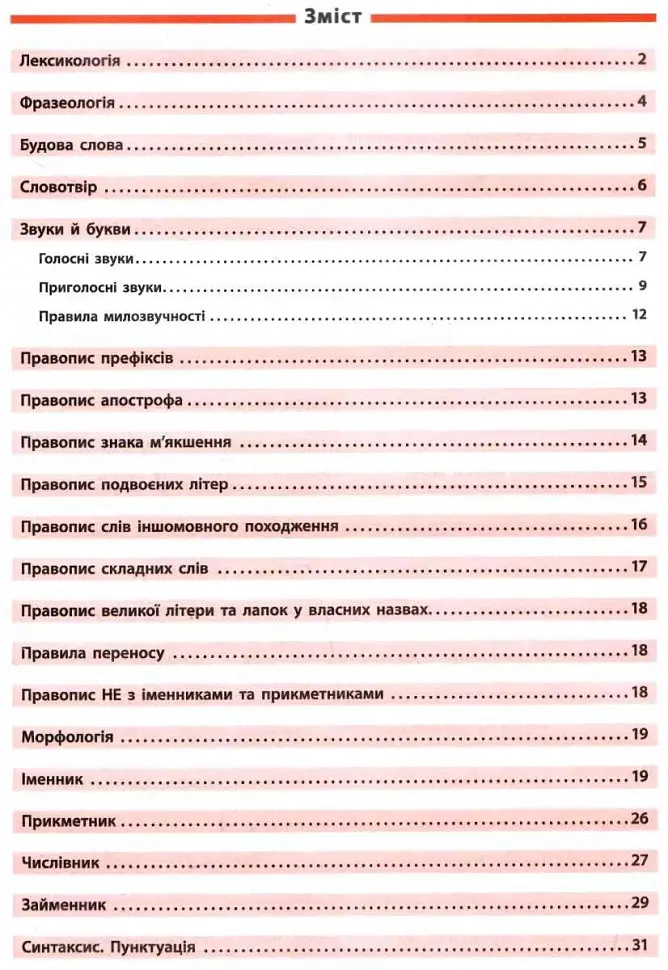 Довідник у таблицях. Українська мова. 5–6 класи - Ірина Таровита - фото 2
