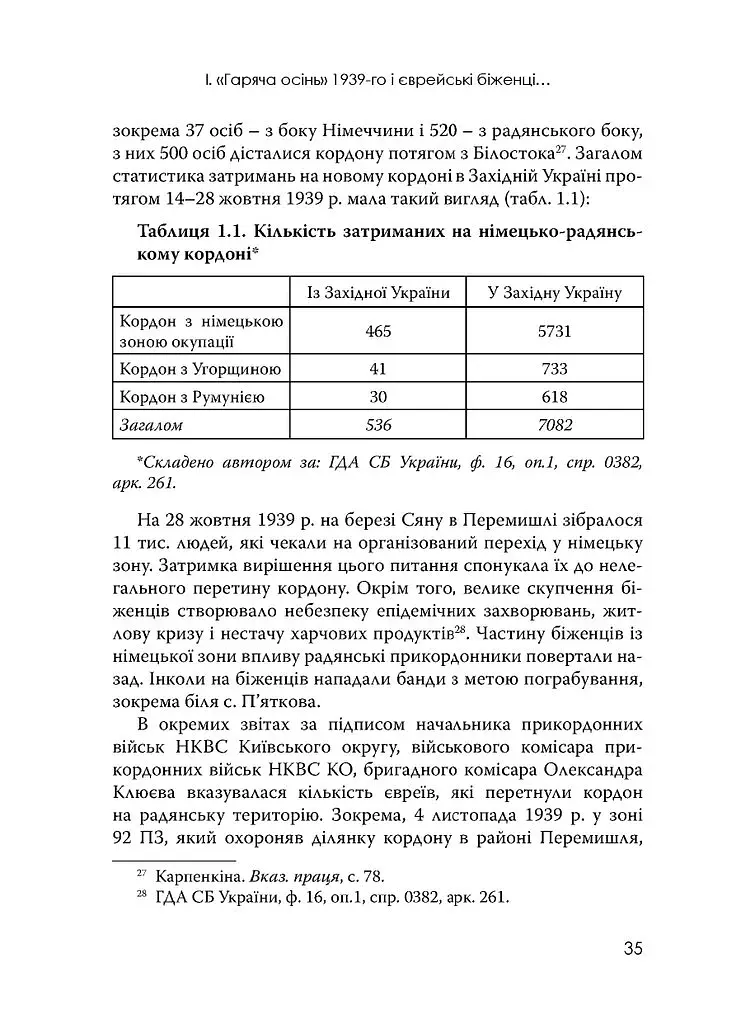 Єврейські біженці в Україні, 1939–1941 рр. - фото 13
