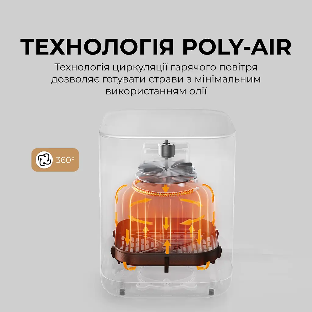 Мультипечь MOVA AeroChef FD10s Pro White - фото 2