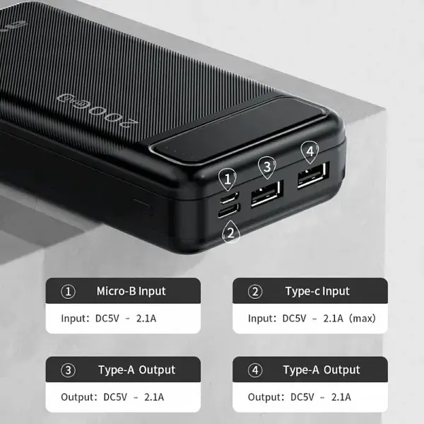 Павербанк AWEI P6K Pro 20000mAh з 2 USB портами, micro-USB та USB Type-C - фото 3