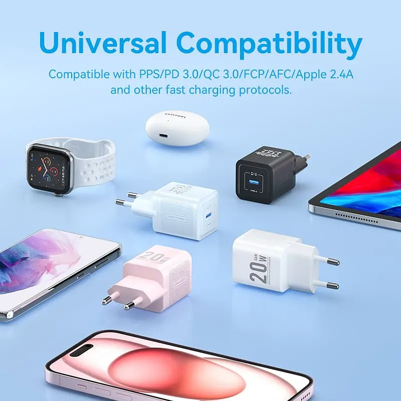 Зарядний пристрій 1xUSB-C 20W GaN+USB-C cable М-М Чорний Vention - фото 6