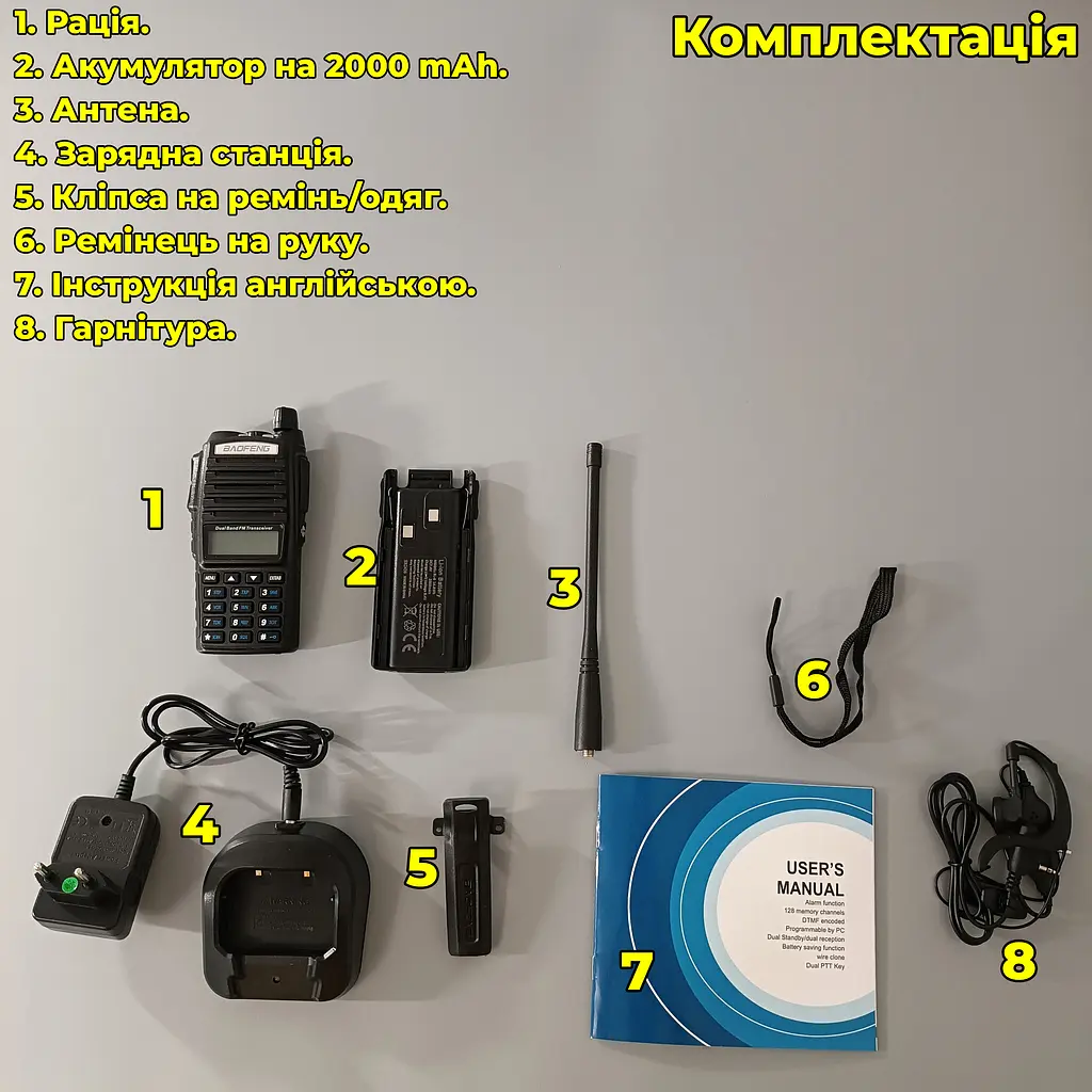 Рація дводіапазонна Baofeng UV-82 (136-174 MHz, 400-520 MHz), 5 Вт, 2000 mAh + ремінець + гарнітура у подарунок - фото 2
