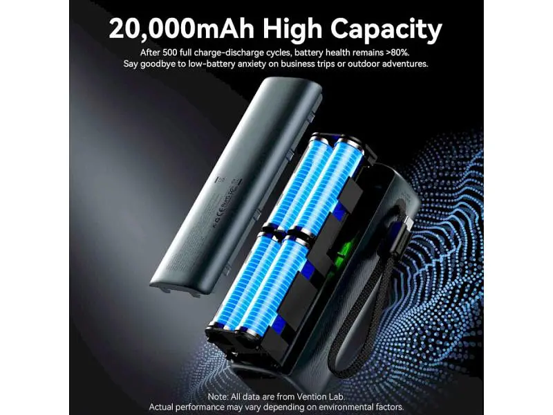Зовнішній акумулятор (Power Bank) Vention 20000mAh 165W Gray (FKFH0) - фото 5