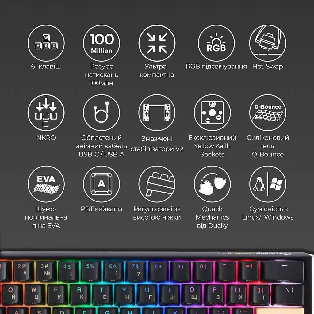 Клавіатура Ducky One 3 Mini Cherry MX Red RGB Black UA (DKON2161ST-RUAPXCLAWSC1) - фото 4