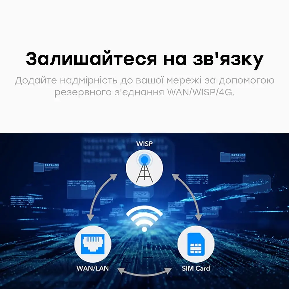 WiFi Mesh 4G LTE-маршрутизатор Cudy LT400 CAT4 N300 (73-00551) - фото 8