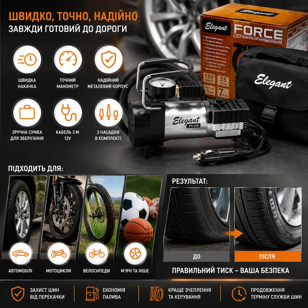 Автомобільний компресор Force PLUS 12v 150вт 35л 7атм 14А (EL 100 020) - фото 3