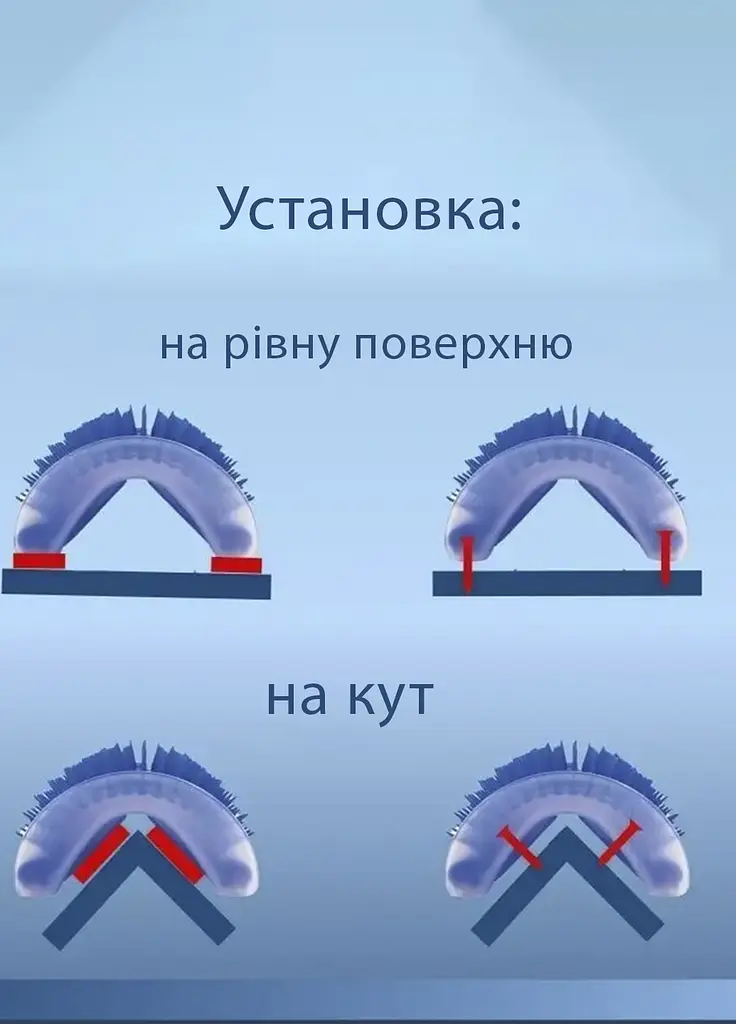Кутова щітка-масажер для котів Catit з котячою м’ятою - фото 5
