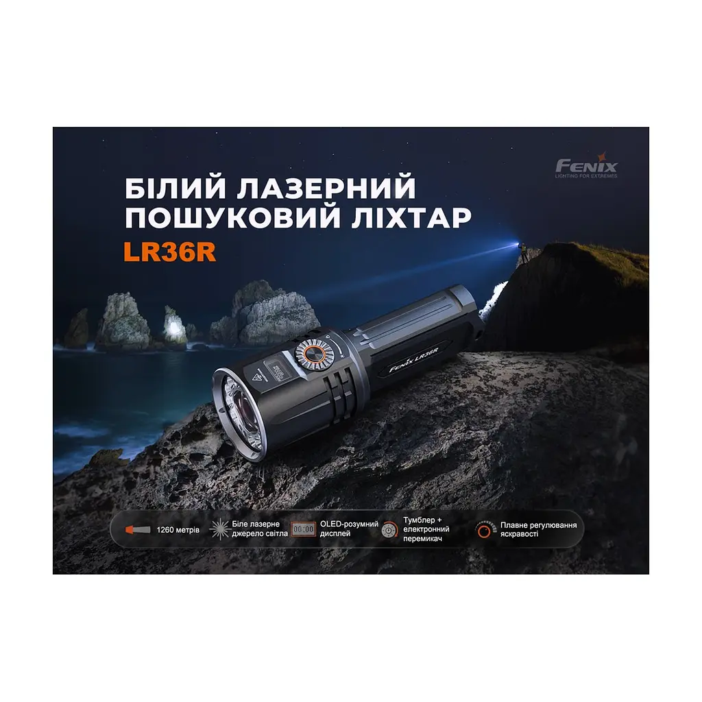 Ліхтар Fenix LR36R - фото 8