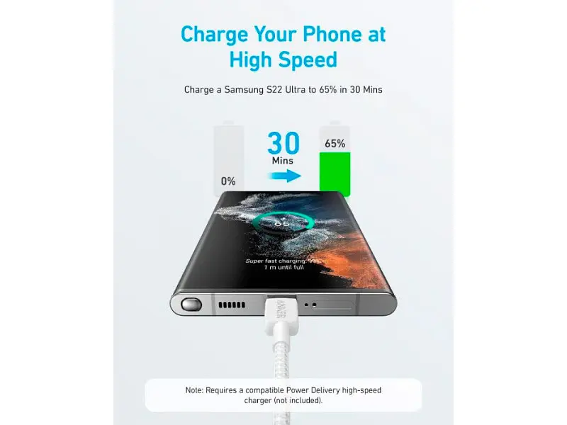 Кабель USB Type-C ANKER Powerline 322 USB Type-A to USB Type-C 1.8m White (A81H6H21) - фото 6