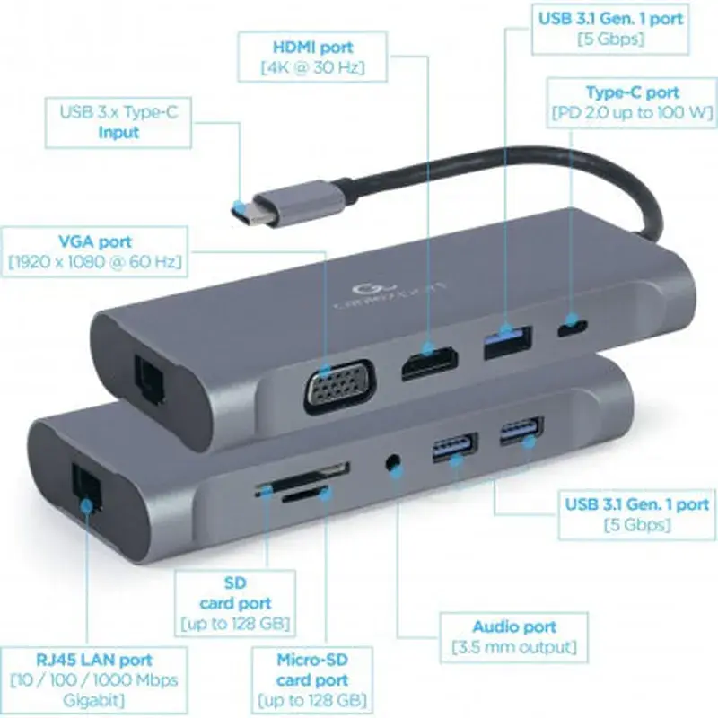 Концентратор Cablexpert USB-C 7-in-1 (A-CM-COMBO7-01) - фото 3