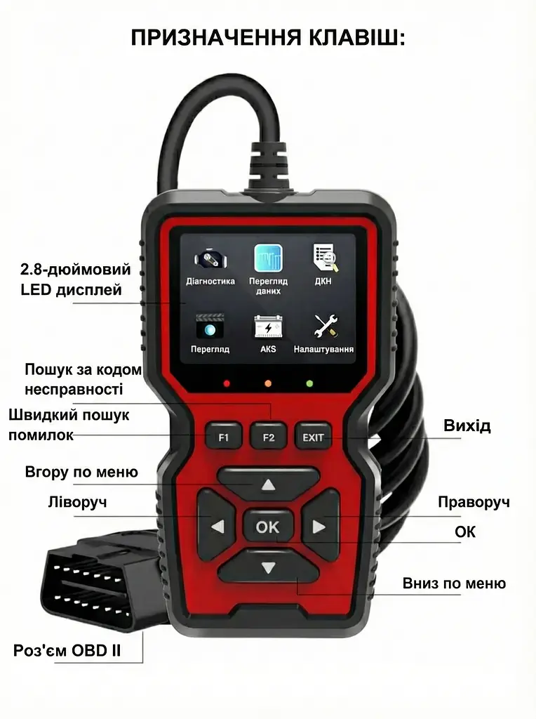 Автосканер OBD2 Діагностичний CarD V519 — Професійний зчитувач помилок з кольоровим дисплеєм - фото 4