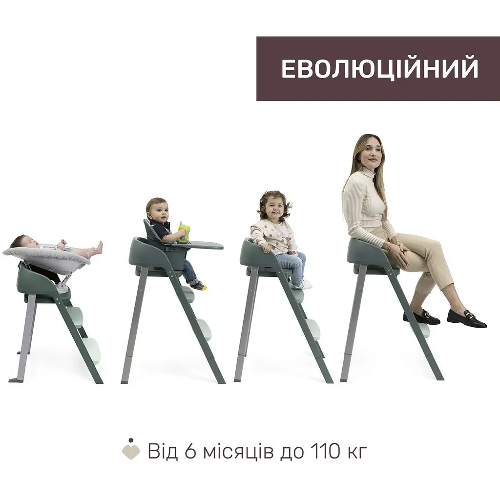 Стульчик для кормления 3 в 1 Chicco Crescendo Up зеленый (87046.87) - фото 2