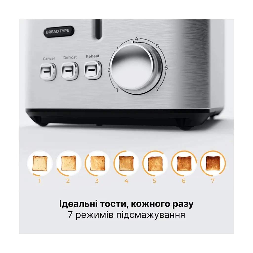 Тостер AENO TS3 (ATS0003) - фото 5