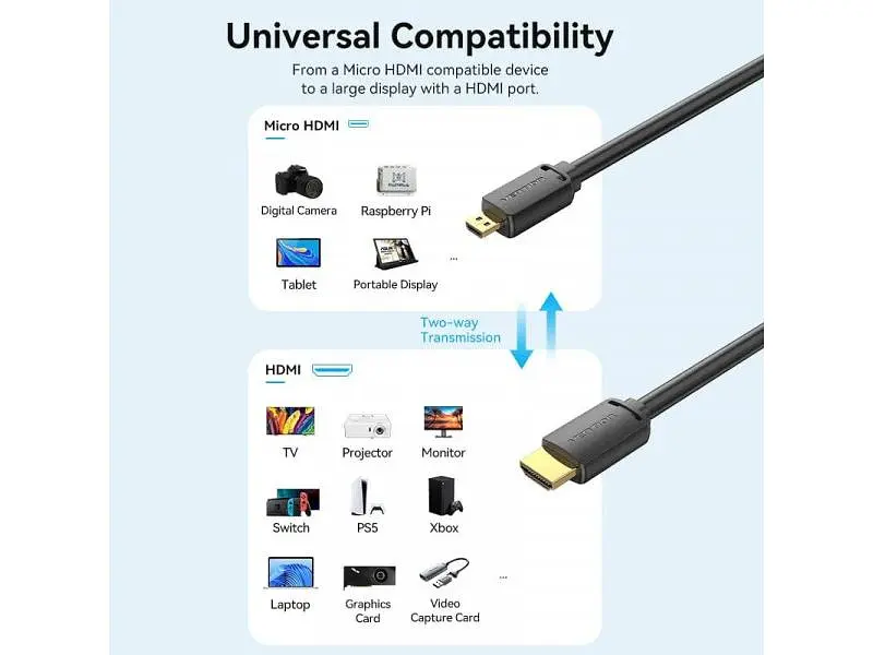 Кабель Vention HDMI to micro HDMI 1m Black (AGIBF) - фото 5
