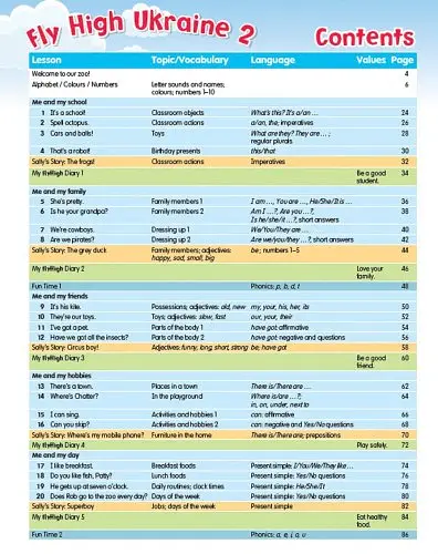 Fly High 2 Students Book + Audio CD - Жанна Перретт - фото 2
