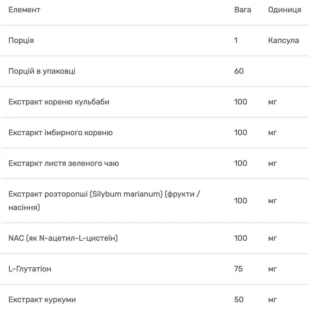 Комплекс для детоксикации печени Bluebonnet Nutrition Liver Detox Targeted Choice 60 вегетарианских капсул - фото 3