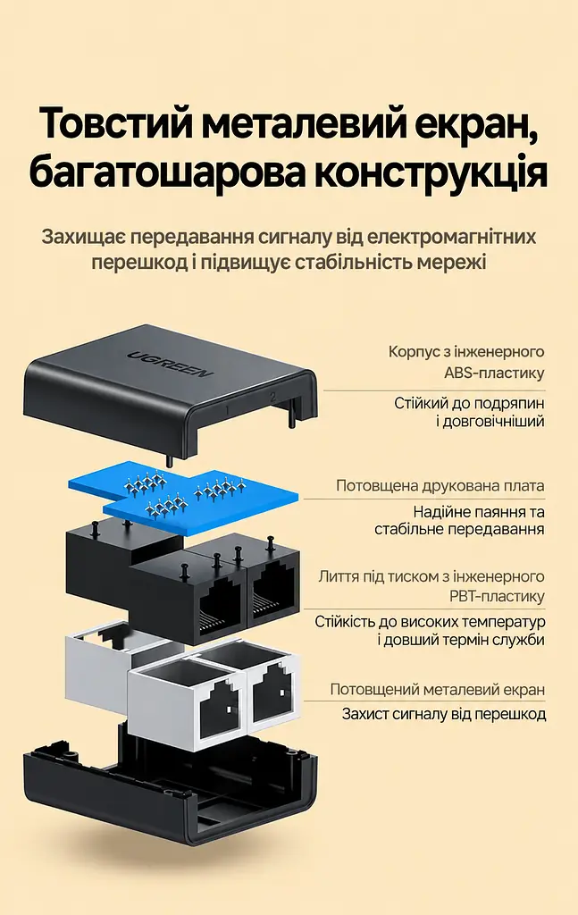 Пасивний Ethernet-розгалужувач UGREEN CM210 RJ45 100 Мбіт/с 2 шт. чорний (50923) - фото 7
