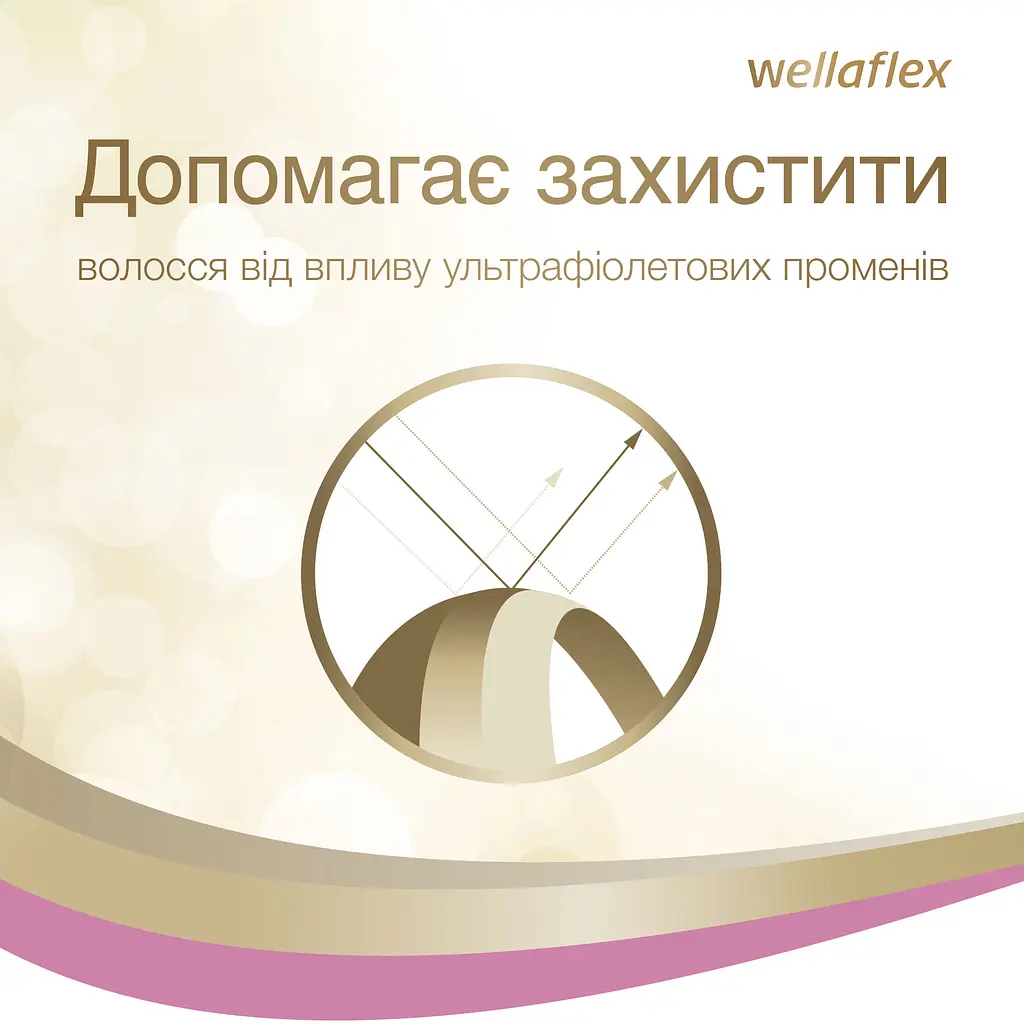 Мус для волосся Wellaflex для чутливої шкіри голови Сильної фіксації, 200 мл - фото 4