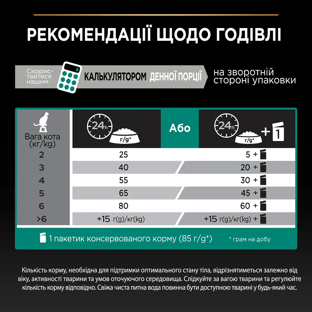 Сухий корм для стерилізованих котів Purina Pro Plan Sterilised Adult 1+ Renal Plus з індичкою 10 кг (12434168) - фото 8
