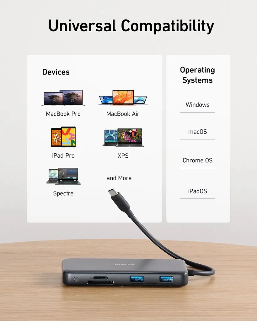 Перехідник Anker PowerExpand 8-in-1 - PD in 100 W/HDMI/2 xUSB-A/USB-C 10 Gbps/LAN/SD Black (7255316) - фото 6