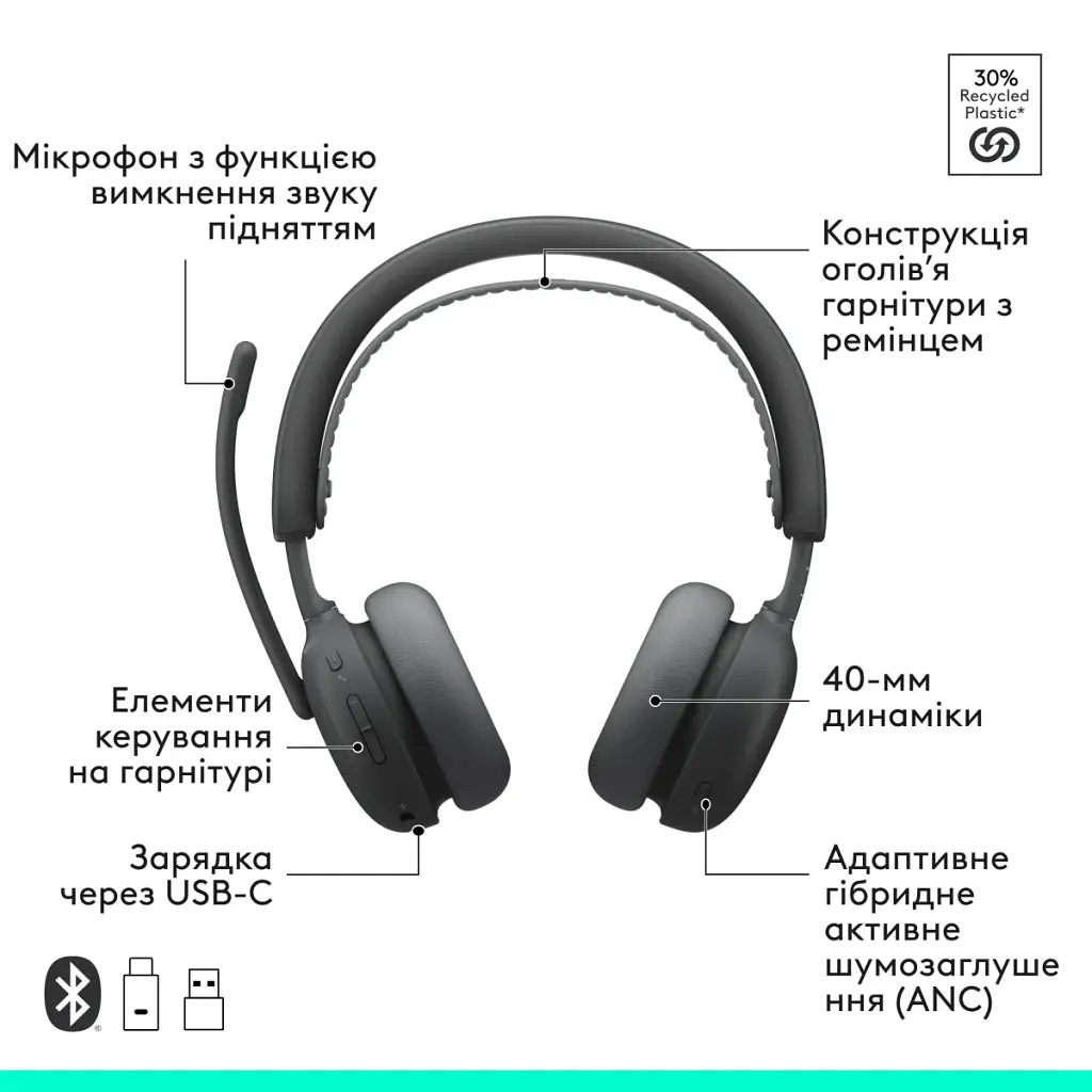 Навушники Logitech Zone Wireless 2 ES for Busines Graphite UC version (981-001498) - фото 10