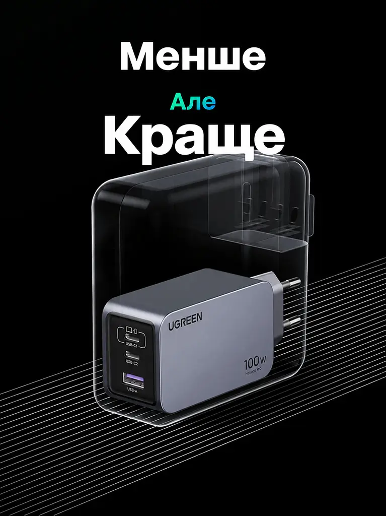 Мережевий зарядний пристрій UGREEN X757 загальна потужність до 100 Вт 2 USB-C та 1 USB-A PD 3.0 QC 4+ PPS (25874) - фото 8