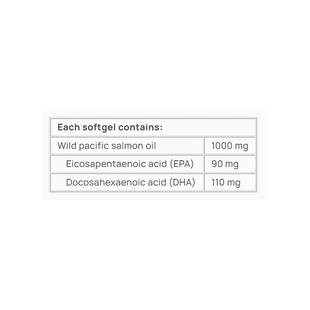 Жир дикого аляскинського лосося Natural Factors Wild Alaskan Salmon Oil 1000 мг 180 softgels - фото 2