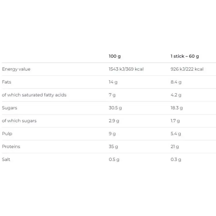 Батончик протеїновий Nutrend Qwizz Protein Bar арахісова паста 60 г - фото 3