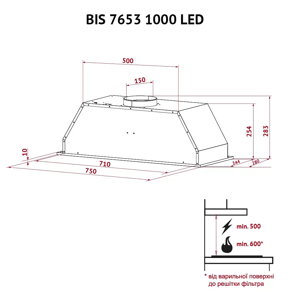 Витяжка повновбудована Perfelli BIS 7653 I 1000 LED - фото 12