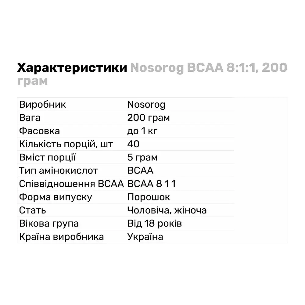 Аминокислота BCAA Nosorog BCAA 8:1:1, 200 грамм - фото 3