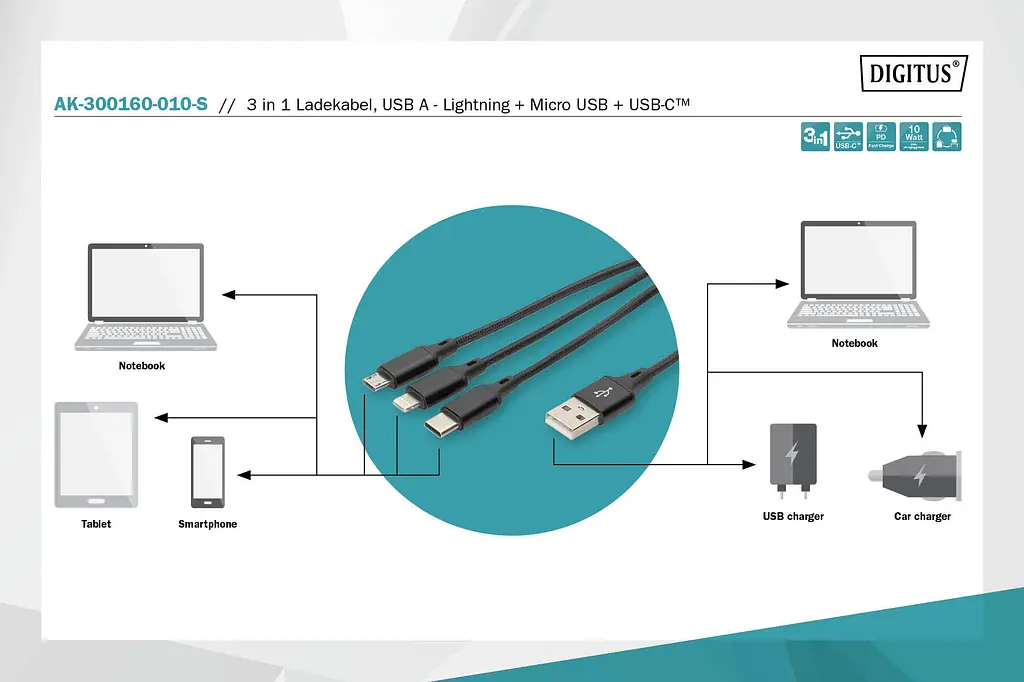 Кабель Digitus USB-A > Lightning/USB-С/micro USB, мультизарядный 3-в-1, зарядка/синхронизация 1м, teh0013696 - фото 8