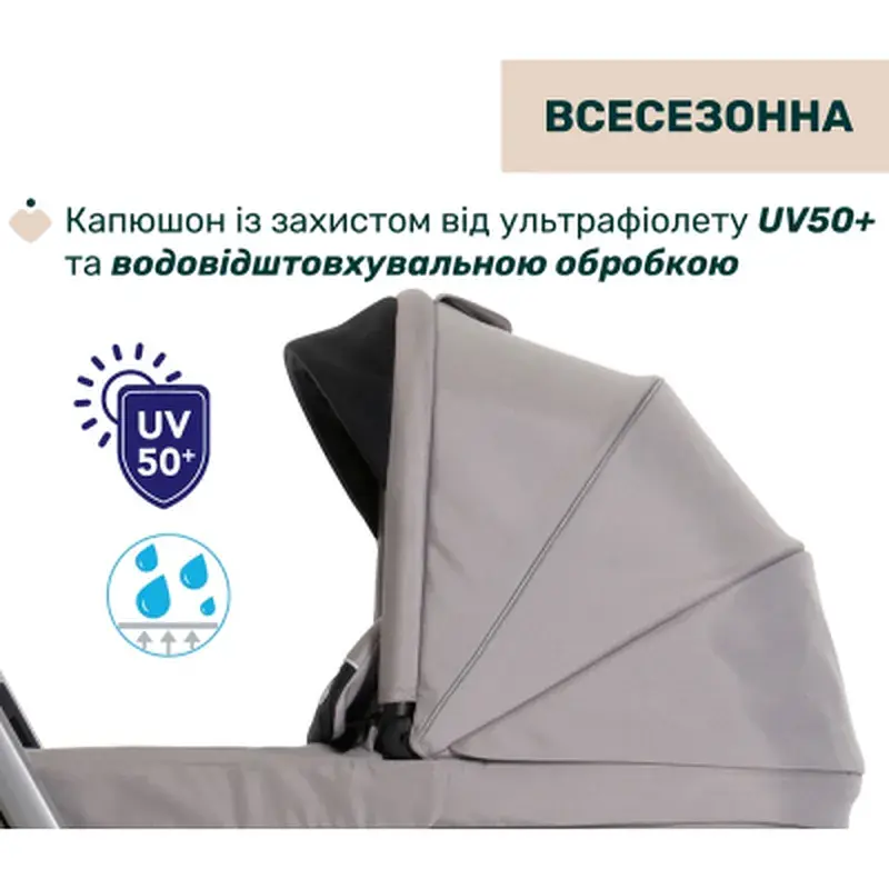 Коляска Chicco 2 в 1 Activ3 New сіра (2900990887156) (87154.54.01) - фото 5