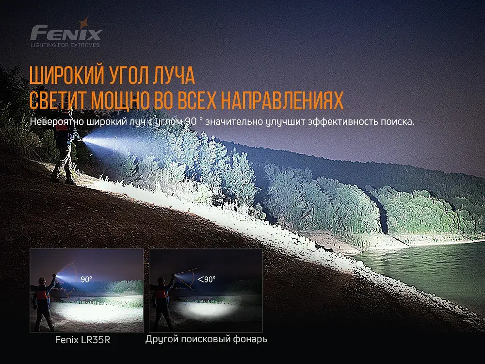 Ліхтар Fenix LR35R - фото 8