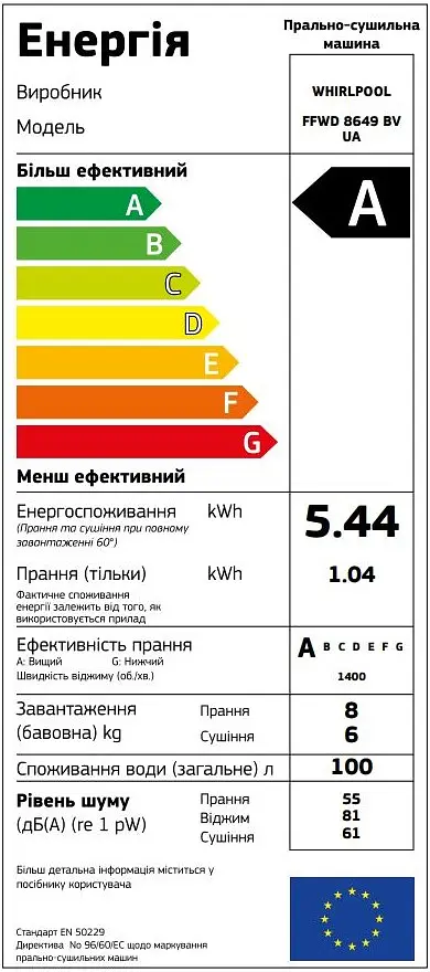 Прально-сушильна машина Whirlpool фронтальна, 8(6)кг, 1400, A, 60см, дисплей, пара, інвертор, білий (FFWD8649BVUA) - фото 7